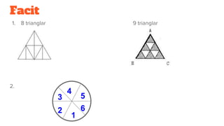 Facit
1. 8 trianglar 9 trianglar
2.
1
2
3
4
5
6
 