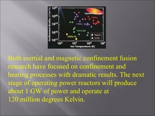 Both inertial and magnetic confinement fusion research have focused on confinement and heating processes with dramatic results. The next stage of operating power reactors will produce about 1 GW of power and operate at  120 million degrees Kelvin.                                                 