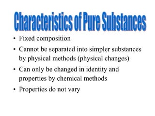 Fixed composition Cannot be separated into simpler substances by physical methods (physical changes) Can only be changed in identity and properties by chemical methods Properties do not vary Characteristics of Pure Substances 
