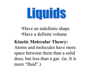 Liquids Have an indefinite shape Have a definite volume Kinetic Molecular Theory: Atoms and molecules have more space between them than a solid does, but less than a gas  (ie. It is more “fluid”.) 
