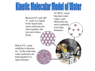 Kinetic Molecular Model of Water  At 100 °C, water becomes water vapor, a gas.  Molecules can move randomly over large distances. Below 0 °C, water solidifies to become ice.  In the solid state, water molecules are held together in a rigid structure. Between 0 °C and 100 °C, water is a liquid.  In the liquid state, water molecules are close together, but can move about freely.  