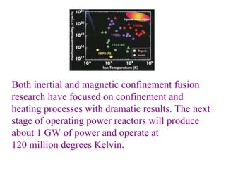 Both inertial and magnetic confinement fusion research have focused on confinement and heating processes with dramatic results. The next stage of operating power reactors will produce about 1 GW of power and operate at  120 million degrees Kelvin.                                                 