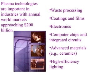 Waste processing  Coatings and films  Electronics  Computer chips and integrated circuits  Advanced materials  (e.g., ceramics)   High-efficiency lighting   Plasma technologies are important in industries with annual world markets approaching $200 billion 