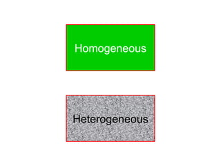 Homogeneous Heterogeneous 