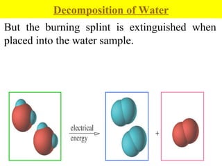 Water is decomposed into hydrogen and oxygen by passing electricity through it. Decomposition of Water The composition and physical appearance of hydrogen and oxygen are different from water. The hydrogen explodes with a pop upon the addition of a burning splint. The oxygen causes the flame of a burning splint to intensify. They are both colorless gases. But the burning splint is extinguished when placed into the water sample. 