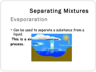 Separating Mixtures
Evaporaration
 Can be used to separate a substance from a
  liquid.
 This is a evaporation
process.
 