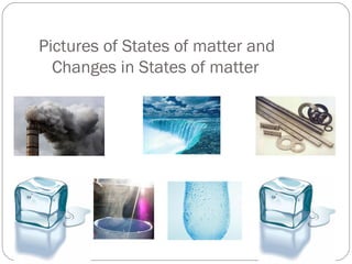 Pictures of States of matter and
  Changes in States of matter
 