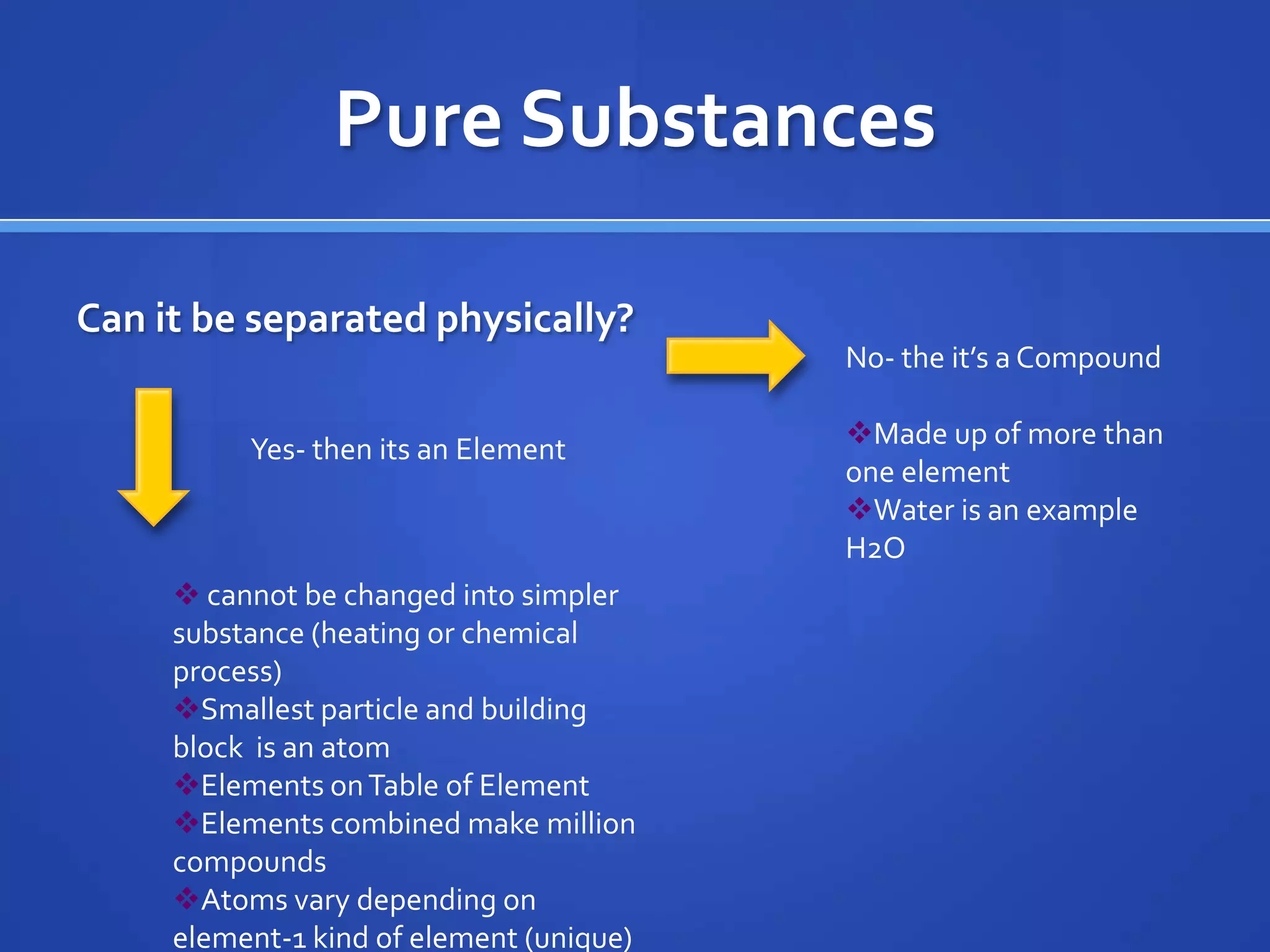 Pure Substances

Can it be separated physically?
                                          No- the it’s a Compound

          Yes- then its an Element        Made up of more than
                                          one element
                                          Water is an example
                                          H2O
      cannot be changed into simpler
     substance (heating or chemical
     process)
     Smallest particle and building
     block is an atom
     Elements on Table of Element
     Elements combined make million
     compounds
     Atoms vary depending on
     element-1 kind of element (unique)
 