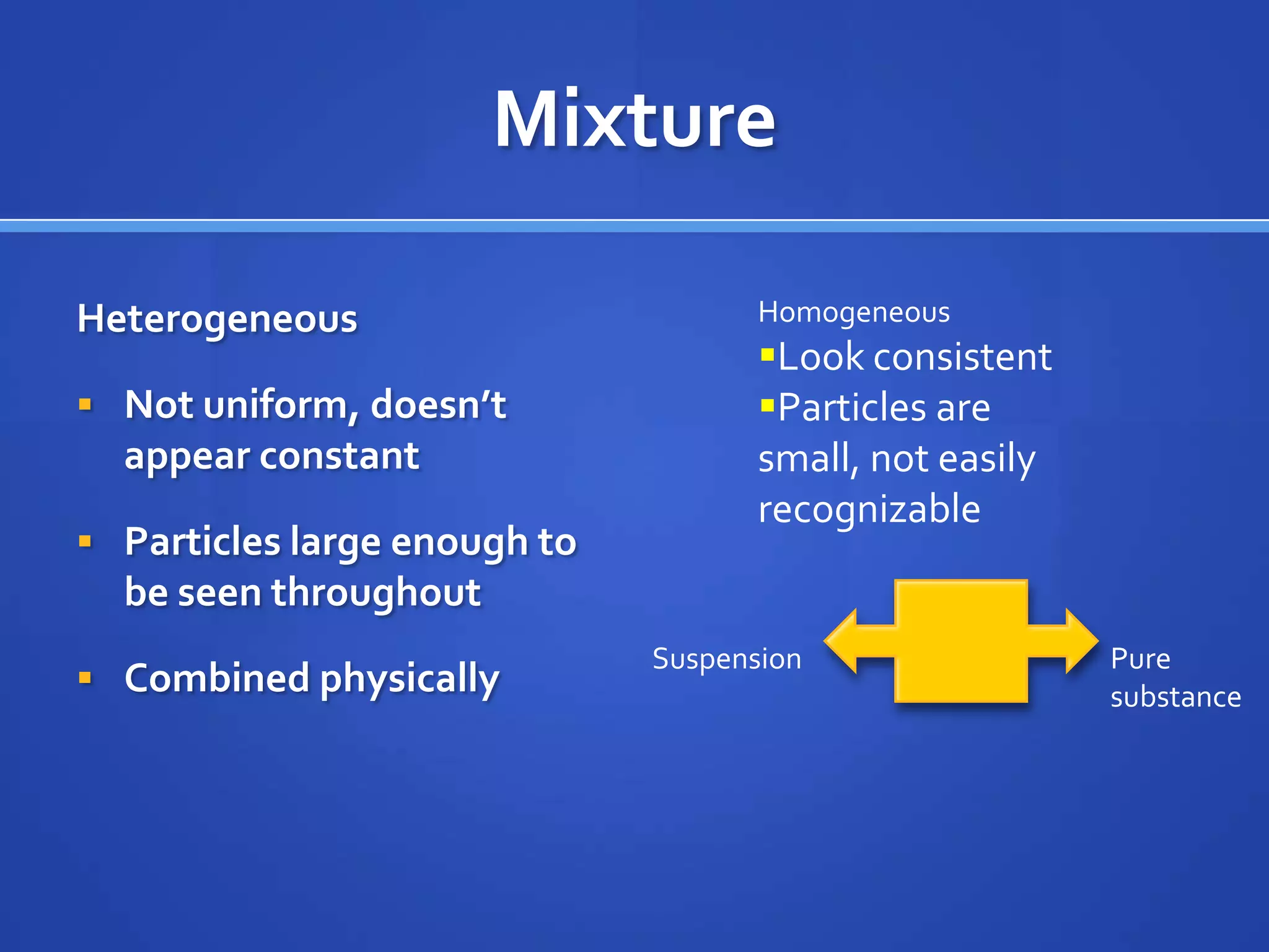 Mixture

Heterogeneous                        Homogeneous
                                     Look consistent
 Not uniform, doesn’t               Particles are
  appear constant                    small, not easily
                                     recognizable
 Particles large enough to
  be seen throughout
                              Suspension                 Pure
 Combined physically                                    substance
 