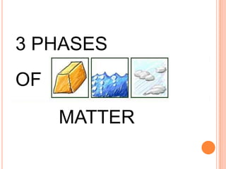 3 PHASES
OF

     MATTER
 