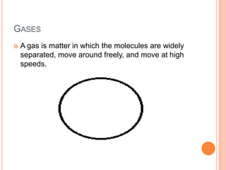 GASES
   A gas is matter in which the molecules are widely
    separated, move around freely, and move at high
    speeds.
 