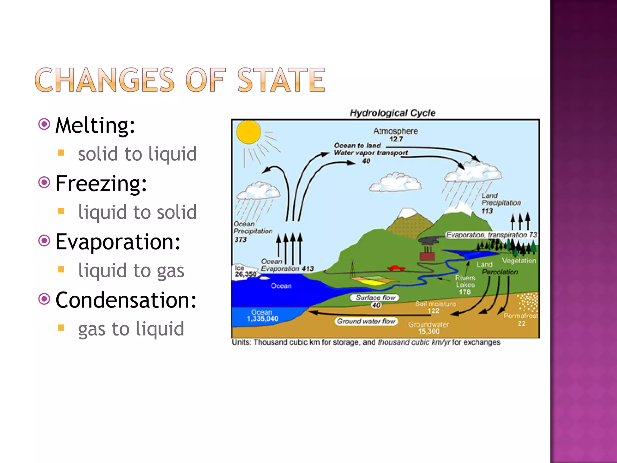 Matter | PPT