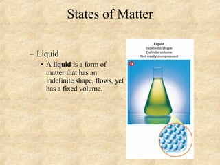 States of Matter Liquid A  liquid  is a form of matter that has an indefinite shape, flows, yet has a fixed volume. 