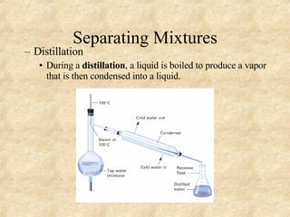 Separating Mixtures Distillation During a  distillation , a liquid is boiled to produce a vapor that is then condensed into a liquid. 