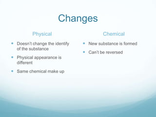 Changes
          Physical                       Chemical
 Doesn’t change the identify    New substance is formed
  of the substance
                                 Can’t be reversed
 Physical appearance is
  different

 Same chemical make up
 
