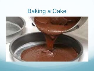 Baking a Cake
 
