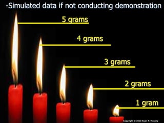 States of Matter, Physical Science Lesson PowerPoint, Plasma, Gas ...
