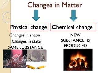 Changes in Matter
Physical change Chemical change
Changes in shape
Changes in state
SAME SUBSTANCE
NEW
SUBSTANCE IS
PRODUCED
 