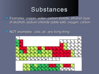 SubstancesSubstances
 Examples: copper, water, carbon dioxide, ethanol (typeExamples: copper, water, carbon dioxide, ethanol (type
of alcohol), sodium chloride (table salt), oxygen, carbonof alcohol), sodium chloride (table salt), oxygen, carbon
 NOT examples: cola, air, any living thingNOT examples: cola, air, any living thing
 