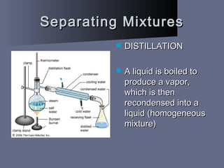Separating MixturesSeparating Mixtures
 DISTILLATIONDISTILLATION
 A liquid is boiled toA liquid is boiled to
produce a vapor,produce a vapor,
which is thenwhich is then
recondensed into arecondensed into a
liquid (homogeneousliquid (homogeneous
mixture)mixture)
 