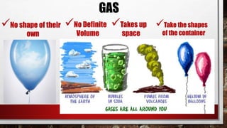 No shape of their
own
No Definite
Volume
GAS
Takes up
space
Take the shapes
of the container
 