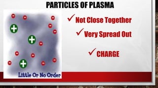 PARTICLES OF PLASMA
Not Close Together
Very Spread Out
CHARGE
 