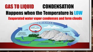 GAS TO LIQUID CONDENSATION
Happens when the Temperature is LOW
Evaporated water vapor condenses and form clouds
 