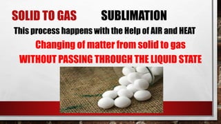 SOLID TO GAS SUBLIMATION
This process happens with the Help of AIR and HEAT
Changing of matter from solid to gas
WITHOUT PASSING THROUGH THE LIQUID STATE
 