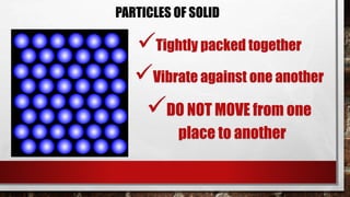PARTICLES OF SOLID
Tightly packed together
Vibrate against one another
DO NOT MOVE from one
place to another
 