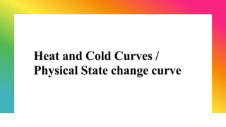 Heat and Cold Curves /
Physical State change curve
 