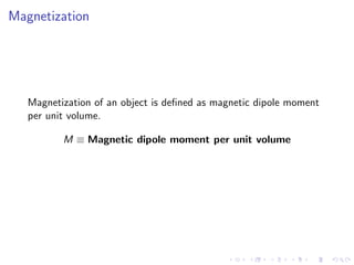 Magnetism in Matter.pdf