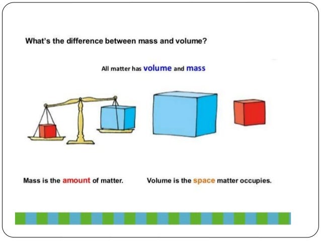 Resultado de imagen de matter mass and volume