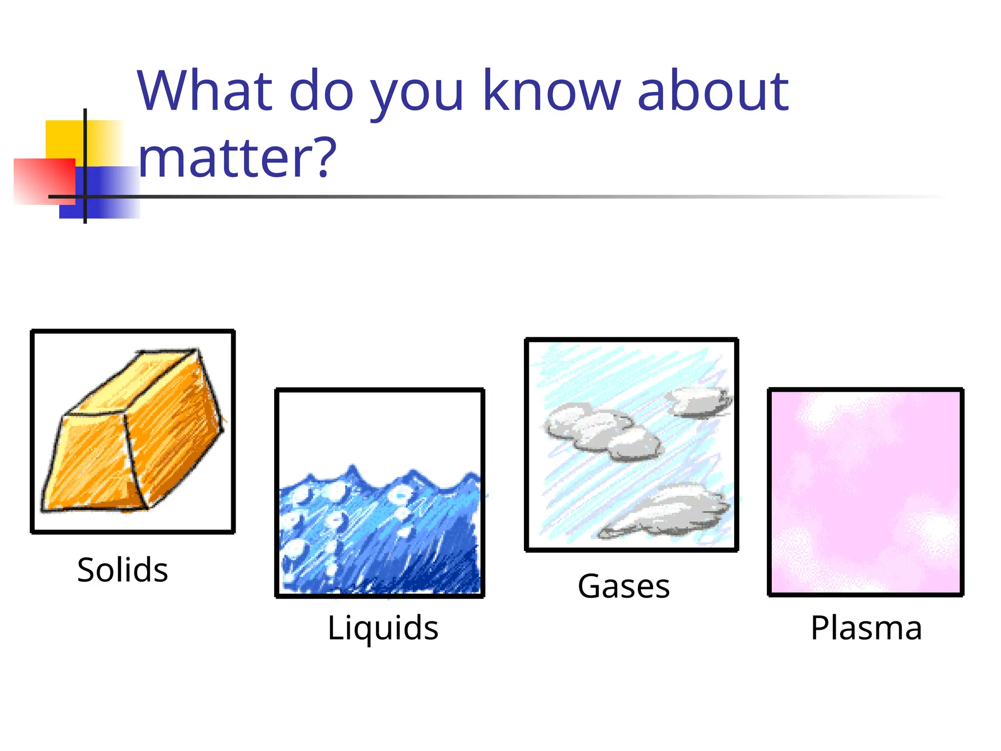What do you know about
matter?
Solids
Liquids
Gases
Plasma
 