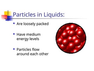 Particles in Liquids:
 Are loosely packed
 Have medium
energy levels
 Particles flow
around each other
 
