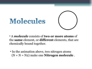 A  molecule  consists of  two or more atoms  of the  same  element, or  different  elements, that are chemically bound together.  In the animation above, two nitrogen atoms  (N + N = N2) make one  Nitrogen molecule  . 