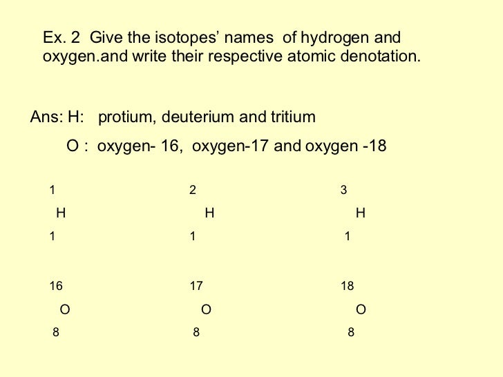 noble gases essay Noble gases concept along the extreme right-hand column of the periodic table of elements is a group known as the noble gases: helium, neon, argon, krypton, xenon, and radon also known as the rare gases, they once were called inert gases, because scientists believed them incapable of reacting with other elements. noble gases essay Noble gases concept along the extreme right-hand column of the periodic table of elements is a group known as the noble gases: helium, neon, argon, krypton, xenon, and radon also known as the rare gases, they once were called inert gases, because scientists believed them incapable of reacting with other elements.