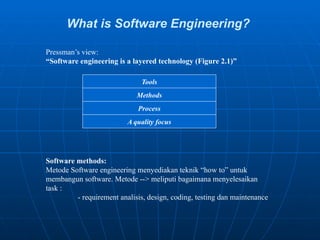 Metode Software Engineer Matter kuliah 1 - Software Engineering.pptx
