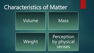 Characteristics of Matter
Volume Mass
Weight
Perception
by physical
senses
 