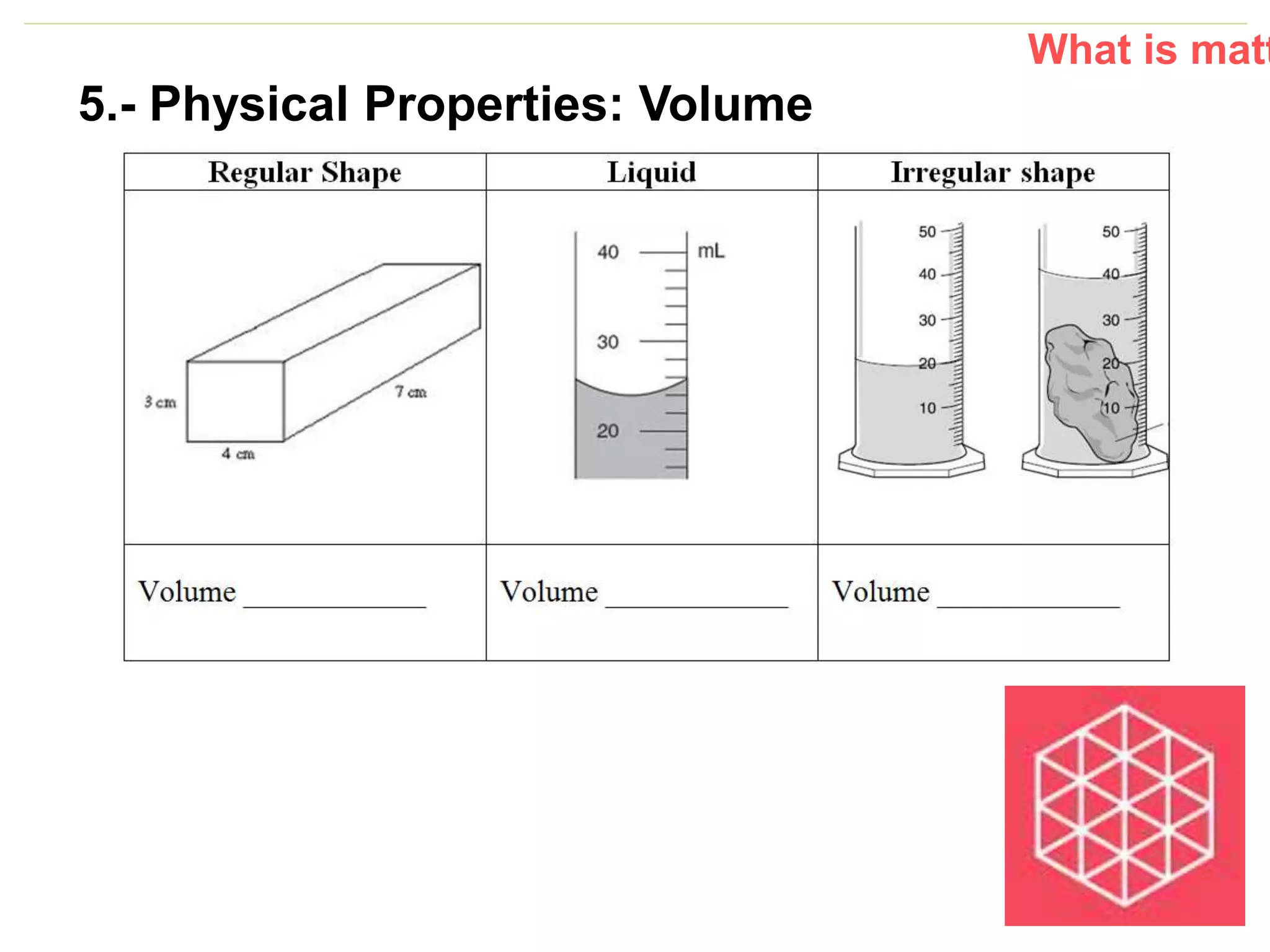 P: 555.123.4568 F: 555.123.4567
123 West Main Street, New York,
NY 10001
www.rightcare.com|
What is matt
5.- Physical Properties: Volume
 