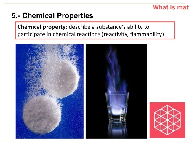 The Properties of Matter (8th grade)
