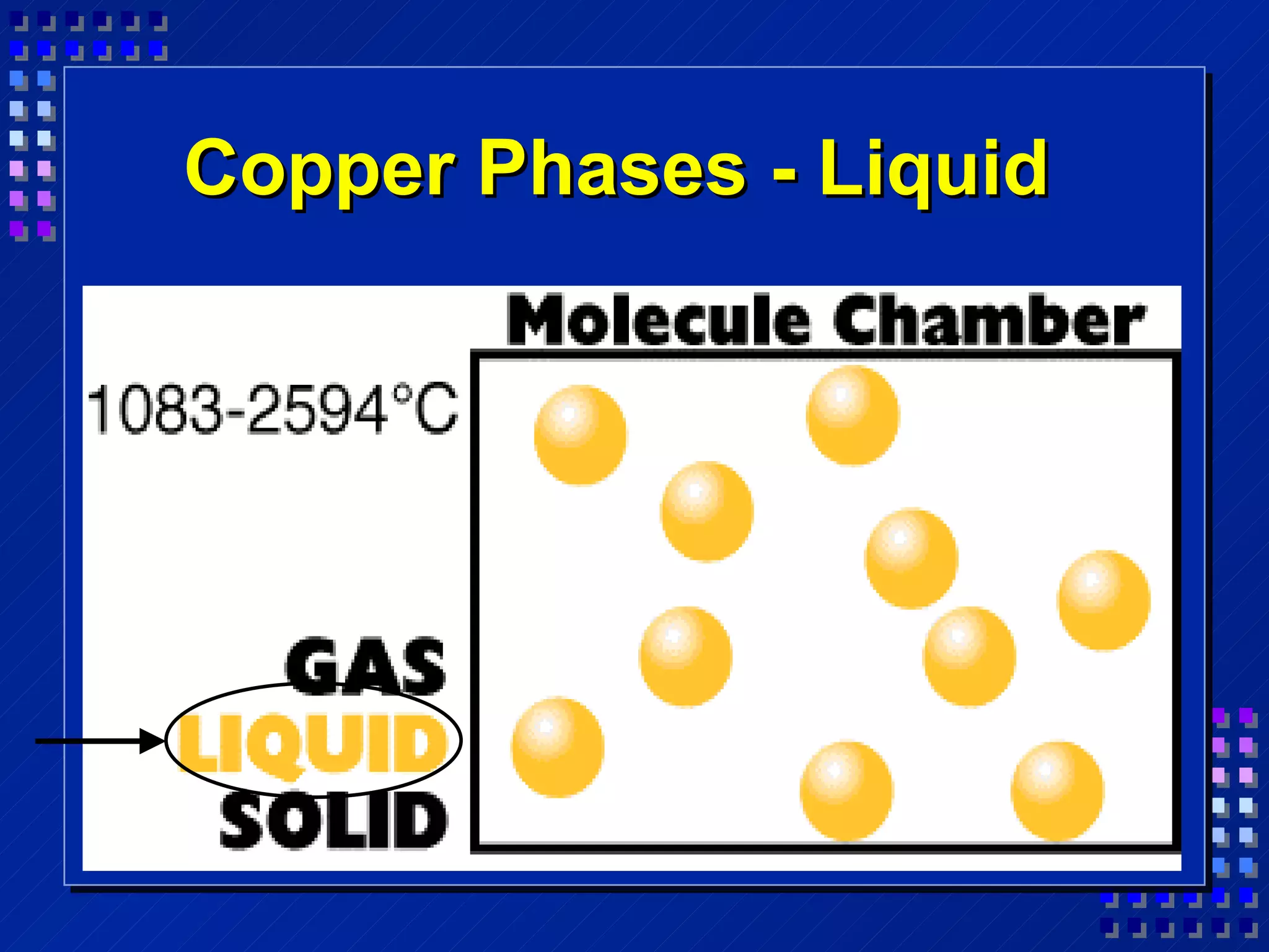 Copper Phases - Liquid 