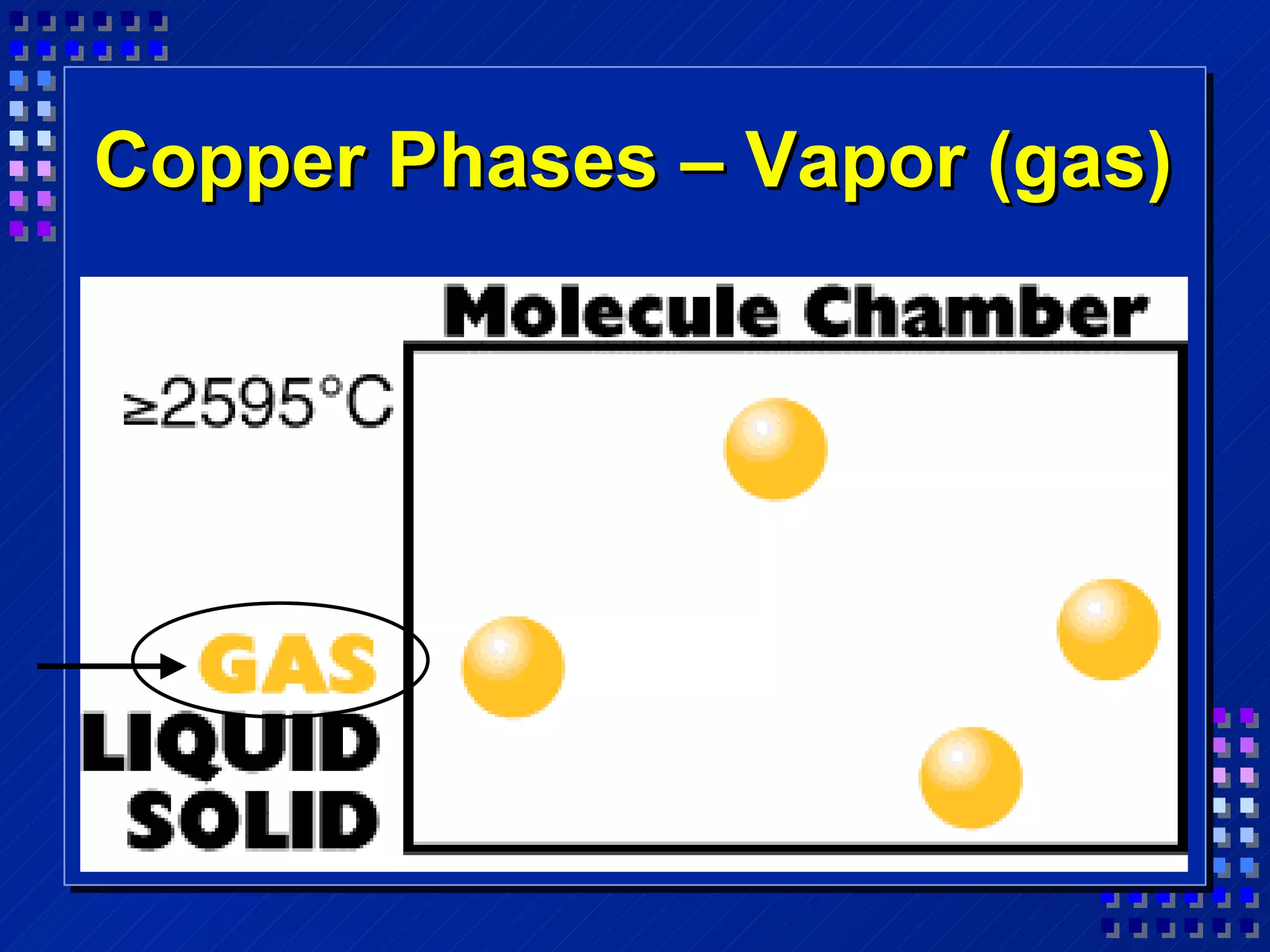 Copper Phases – Vapor (gas) 