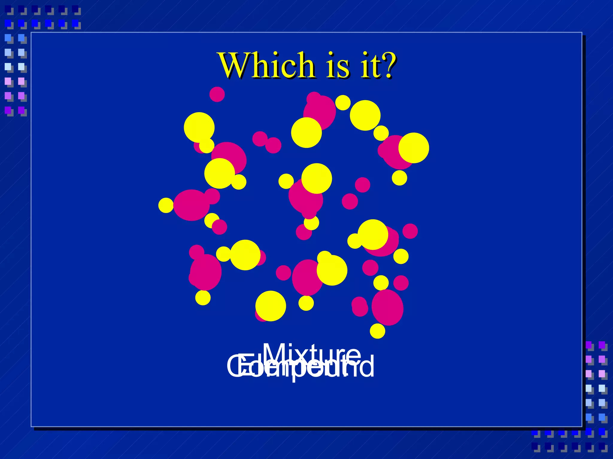 Which is it? Element Compound Mixture 