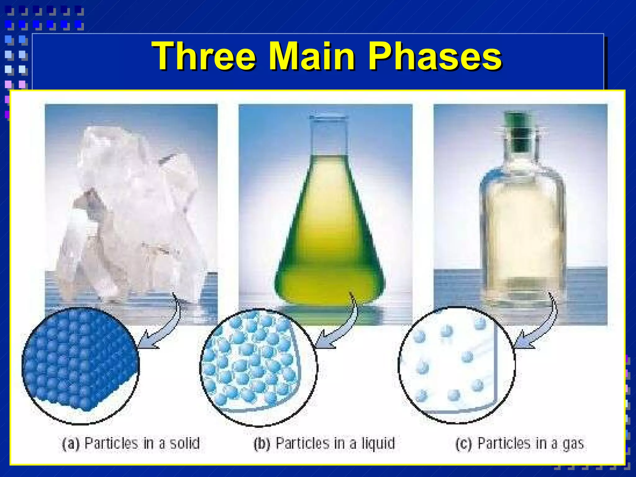 Three Main Phases 