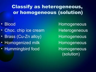 Classify as heterogeneous,
       or homogeneous (solution)

•   Blood                  Homogeneous
•   Choc. chip ice cream   Heterogeneous
•   Brass (Cu-Zn alloy)    Homogeneous
•   Homogenized milk       Homogeneous
•   Hummingbird food       Homogeneous
                            (solution)
 