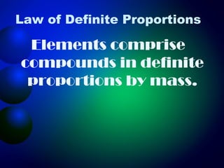 Law of Definite Proportions

 Elements comprise
compounds in definite
 proportions by mass.
 