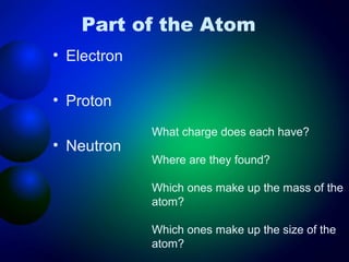 Part of the Atom
• Electron

• Proton
             What charge does each have?
• Neutron
             Where are they found?

             Which ones make up the mass of the
             atom?

             Which ones make up the size of the
             atom?
 