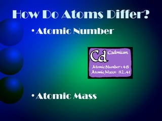 How Do Atoms Differ?
  •Atomic Number




  •Atomic Mass
 