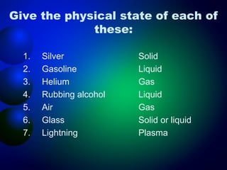 Give the physical state of each of
             these:

  1.   Silver            Solid
  2.   Gasoline          Liquid
  3.   Helium            Gas
  4.   Rubbing alcohol   Liquid
  5.   Air               Gas
  6.   Glass             Solid or liquid
  7.   Lightning         Plasma
 