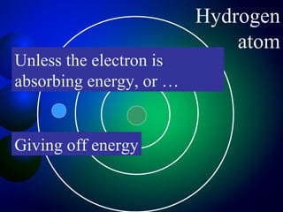 Hydrogen
                             atom
Unless the electron is
absorbing energy, or …


Giving off energy
 
